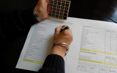 Pełna księgowość 2021 – limit, kto jest zobowiązany?
