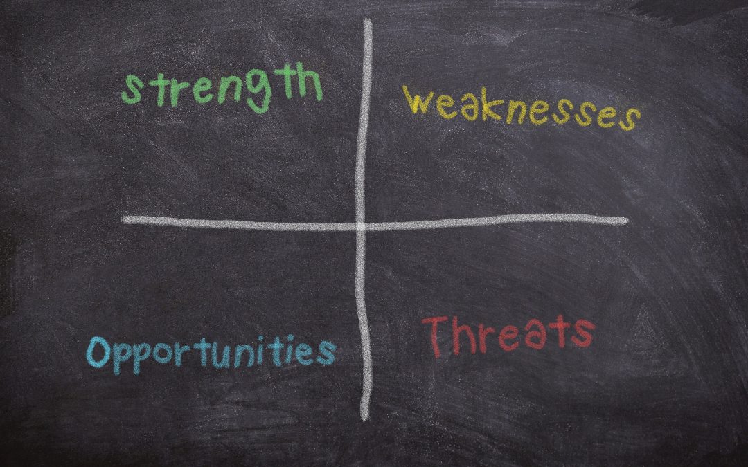 Analiza SWOT – charakterystyka